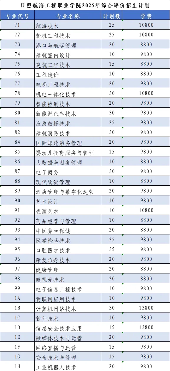 篮球一周训练计划方案_1